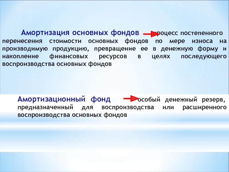 Амортизация акции. Амортизация основных производственных фондов (4 метода). Износ основных фондов. Амортизация основных фондов это процесс перенесения. Амортизация основных фондов процесс постепенного.