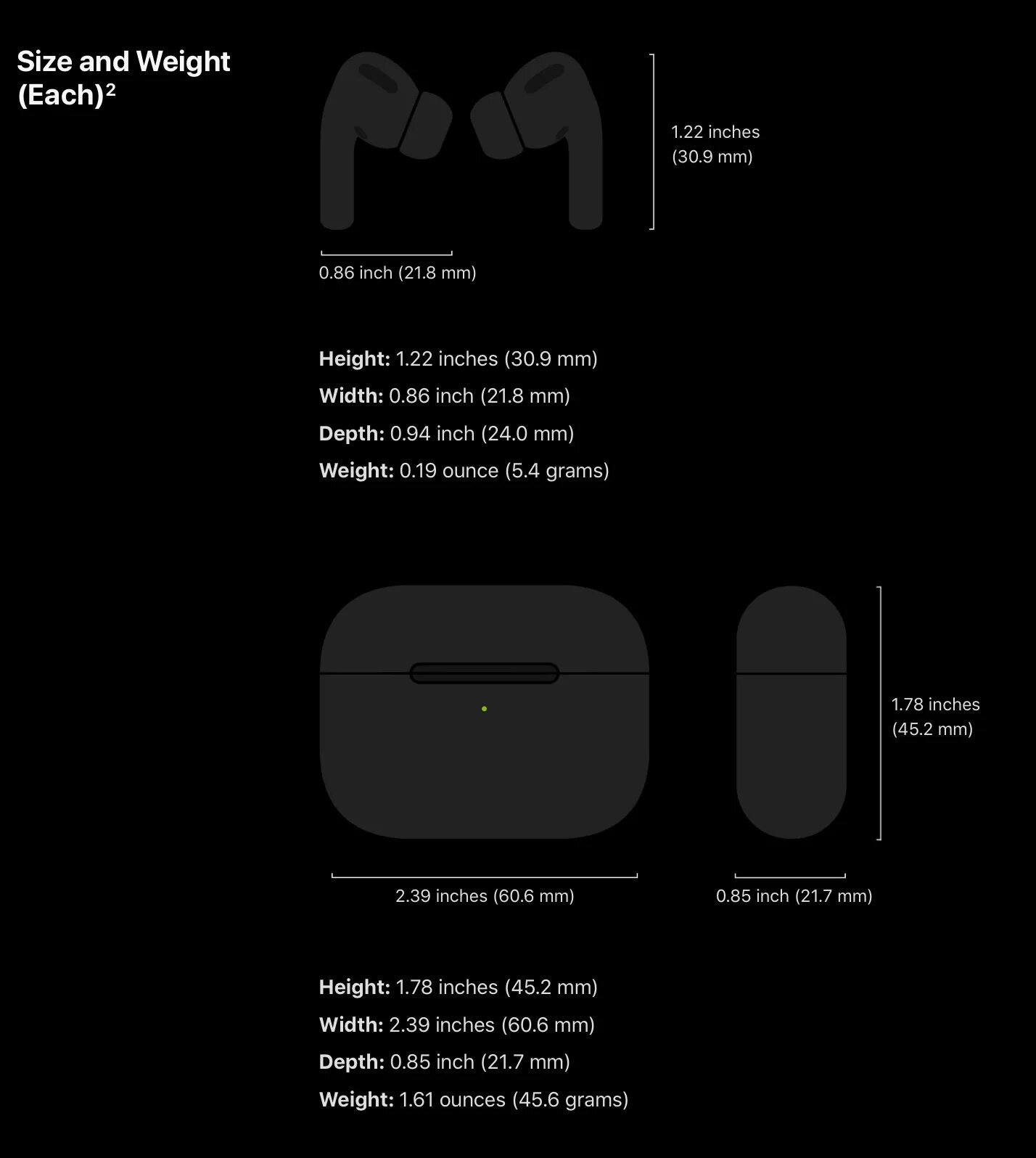 Наушники air pods pro 2. Айрподс 4 наушники. Размеры airpods 2 airpods 3. Airpods 2 размеры. Airpods 2 вес наушника.