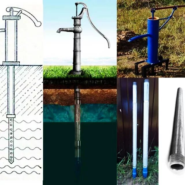 Плюсы абиссинской скважины. Скважина игла абиссинский колодец. Забивная Абиссинская скважина. Абиссинская скважина с обсадной трубой 110 мм. Абиссинская скважина глубина бурения.