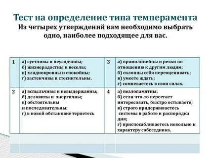 Тест на выявление