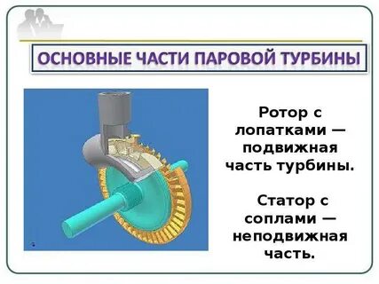 Достижение науки в строительстве паровых турбин