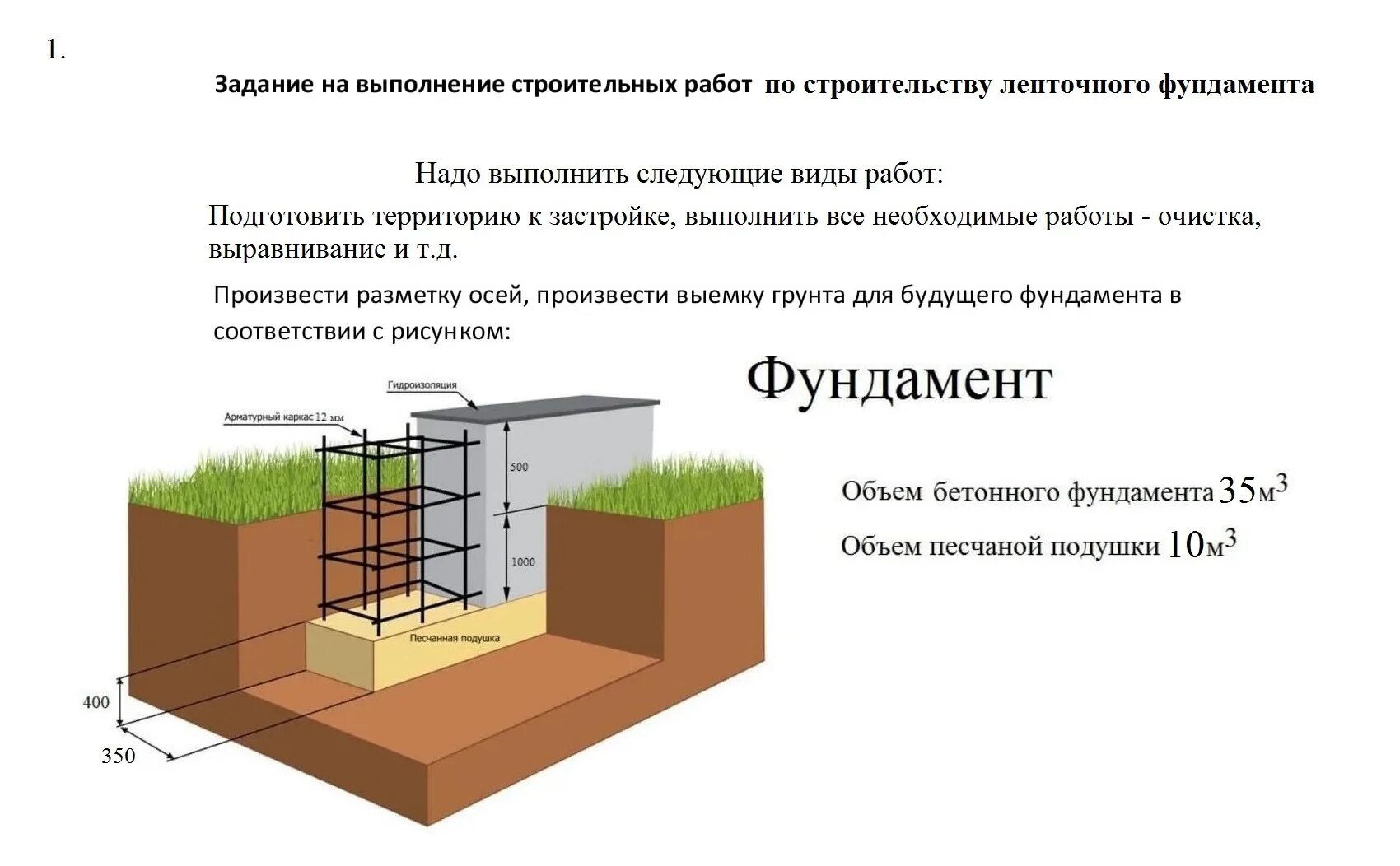 Последовательность фундамента