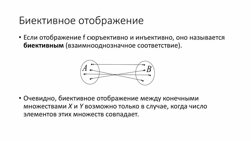 Биективное отображение. Инъективное сюръективное биективное отображение. Сюръективное отображение примеры. Пример биективного отображения.