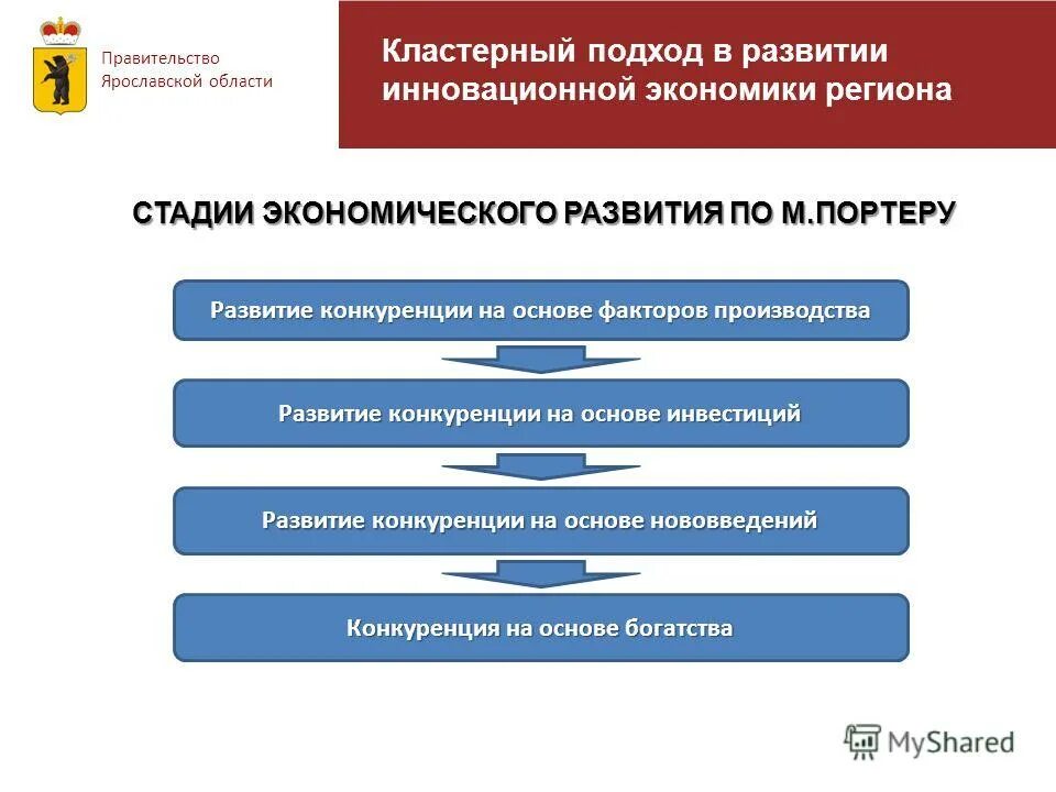 новизна инвестиционного проекта. инвестиционный проект и инновационный проект. инвестиционная деятельность предприятия. инновационная деятельность это в экономике. система институтов.