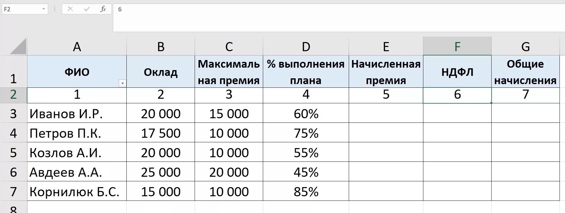 Премия годовая суммой. Как высчитать премию от зарплаты в процентах. Как рассчитать премию по окладу. Как посчитать премию от оклада в процентах. Формула для расчета: премия = оклад * % премии.