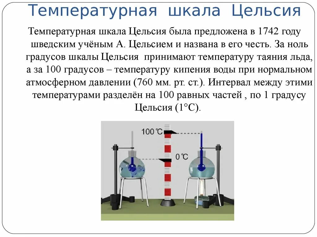 Изображение шкалы цельсия. Температурная шкала Цельсия. Температурные шкалы презентация. Интервальная шкала Цельсия. Шкала Цельсия 1742.