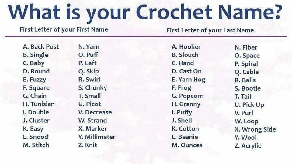 English last names. English last names for girls. female names. what is last name. first and last name.