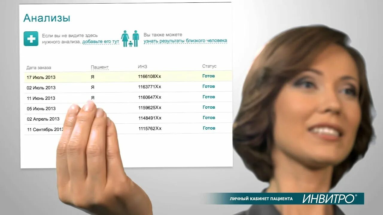 Сайт инвитро личный кабинет. Инвитро личный кабинет. Личный кабинет пациента. In vitro личный кабинет. Личный кабинет пациента клиники.