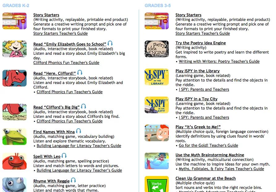 Listen,read and check a ship carrying 350 tons. английский starlight 3 класс. пересказ the stone flower. сивка бурка английский язык 3 класс. сказка на английском языке.