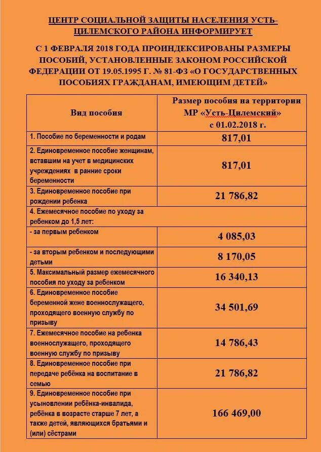 Социальные выплаты на детей в апреле. Перечень детских пособий. Ежемесячное пособие на ребенка. Размер детских пособий. Список пособий на детей.