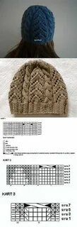 Вязание шапки спицами красивым узором