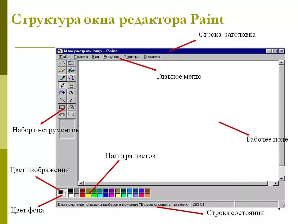 Программа paint предназначена для. Структура окна пейнт. редактор паинт структура окна. графический редактор paint строка состояния. окно редактора paint.