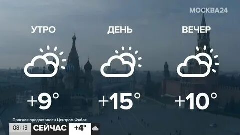 Погода в москве 24 сентября 2024 года