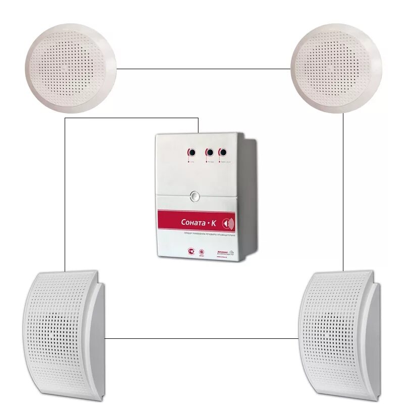 Ремонт пожарного оповещения. Колонка речевого оповещения Соната. Речевое оповещение "Соната - ТБ - 80". Соната-м Оповещатель речевой. Соната 4 Оповещатель речевой.