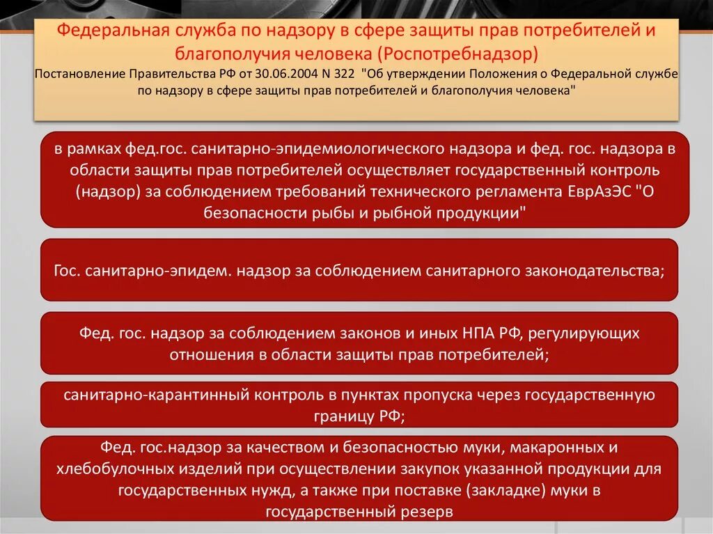 Надзор в сфере защиты прав. Роспотребнадзор защита прав потребителей. Задачи Роспотребнадзора. Функции защиты прав потребителей. Федеральная служба основные полномочия