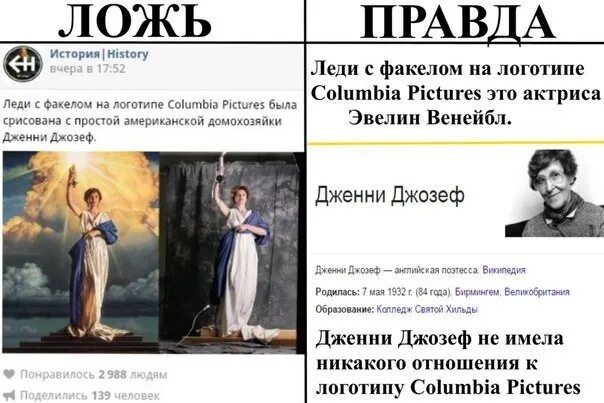 Что такое правда в истории. История ложь. правда и ложь. истина и ложь. ложь официальной истории.