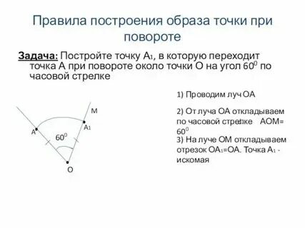 Повороты это определение