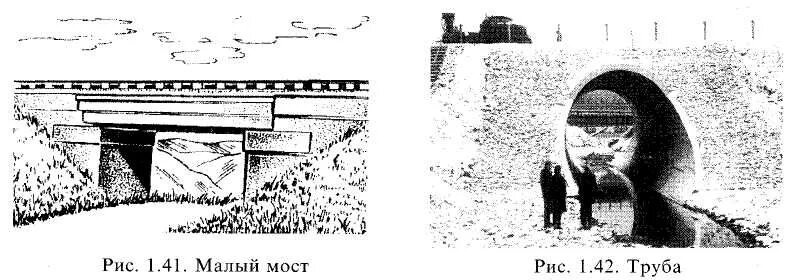 Малые мосты и трубы
