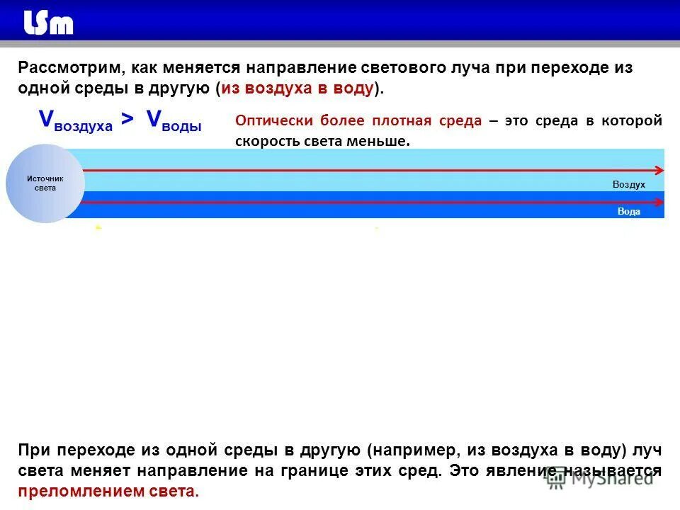 Внешний диаметр колеса ока r12. Как рассчитывается вылет диска. Вылет ет40 и ет45 разница. Dead air ошибка. Вылет диска et 35 и 38 разница.