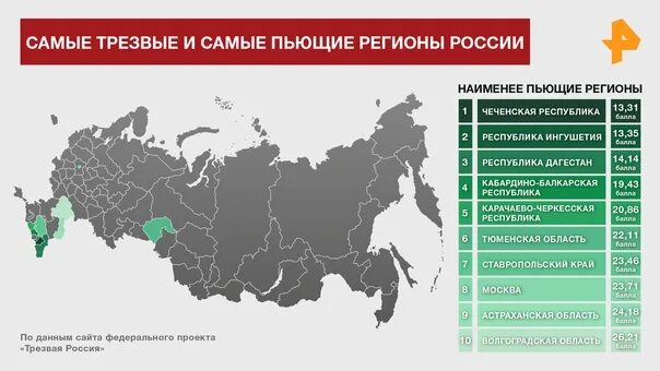 Благоприятный регион для жизни в россии. Самые Трезвые регионы России. Список самых пьющих городов России. Самый пьющий регион России 2021. Регионы РФ.