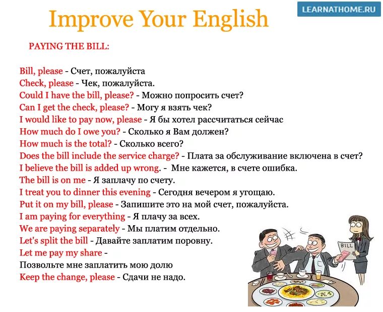 Как попросить счет на английском в ресторане. Попросить счет на английском. Как попросить счет в ресторане. Фразы на английском для изучения. Russians learn English.