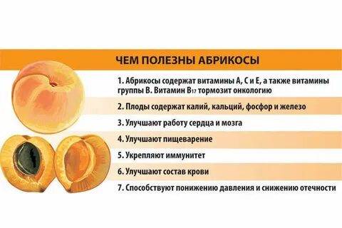 Какие витамины в абрикосах