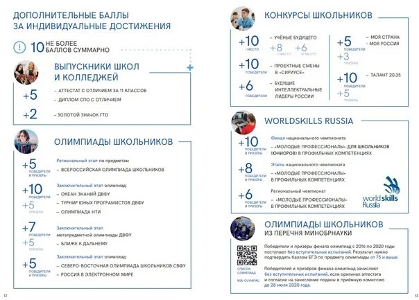 Дают ли баллы за музыкальную школу. Баллы к егэ за волонтерство. баллы за волонтерство при поступлении в вуз. волонтерская книжка баллы к егэ. доп баллы за волонтерство.