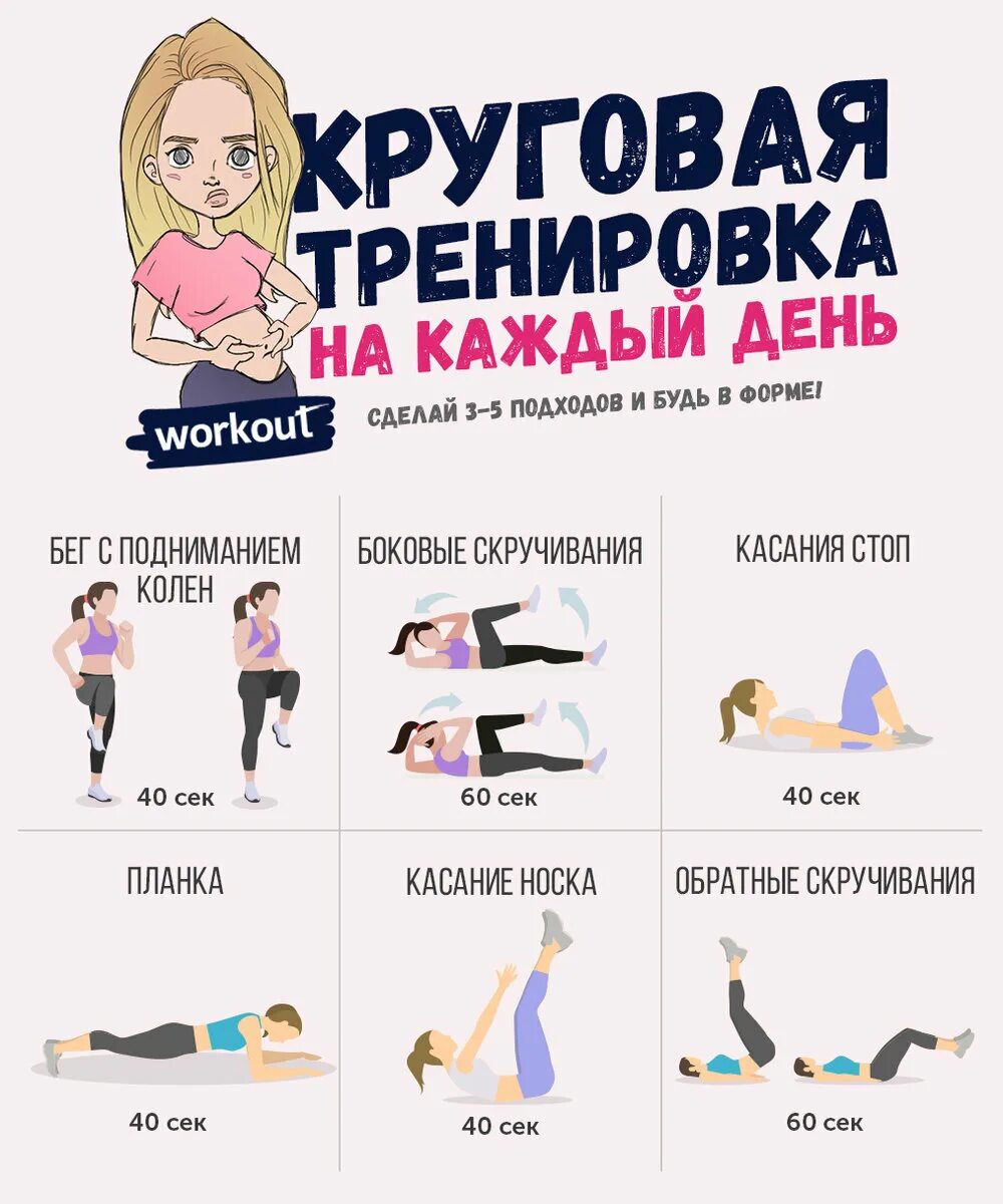 Тренировка дома для начинающих девушек. Тренировка для похудения в домашних условиях для девушек начинающих. эффективный комплекс упражнений для похудения на каждый день. лучшие упражнения для похудения в домашних условиях женщине. тренировки для похудения в домашних условиях для девушек на все тело.