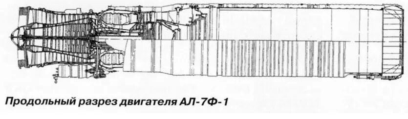 Ал-7ф двигатель. Ал-41ф1 разрез. Ал-31ф в разрезе. Ал-31ф продольный разрез. Двигатели люльки