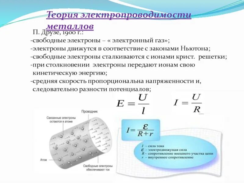 Электронная теория электропроводности. Электронная проводимость газа. Электронная теория электропроводности металлов. Теория электропроводимости металлов.