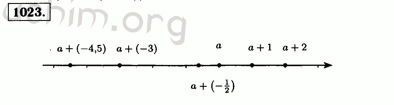Математика 6 класс номер 1023. Математика 6 класс Виленкин номер 1023. На координатной прямой отмечены числа а и а +1 изобразите. Математика 6 класс координатная прямая задания.