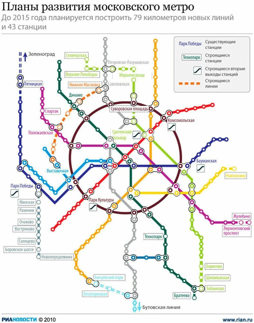 Перспективы метрополитена. Карта Московского метро 2030. План по развитию метрополитена Москвы. Метро Москвы 2025. Московское метро план развития схема.