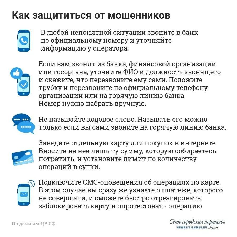 Как защититься от мошенников в интернете. Способы защиты от мошенников в интернете. как защититься от мошенничества. как обезопасить себя от мошенничества. памятка от мошенников в интернете.