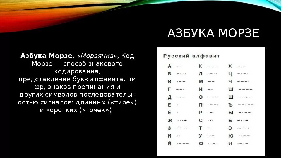 Азбука Морзе тире тире тире точка. Три тире Азбука Морзе. Точка точка тире точка Азбука Морзе. Три точки тире точка Азбука Морзе. Ноткоин азбука морзе