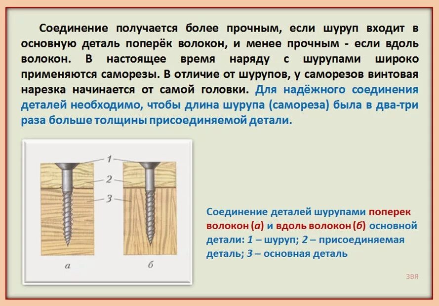 Соединение деталей шурупами. Соединение деталей из древесины с помощью саморезов. Соединение деталей шурупами чертежи. Соединение дерева шурупами. Соединение деталей из древесины шурупами.