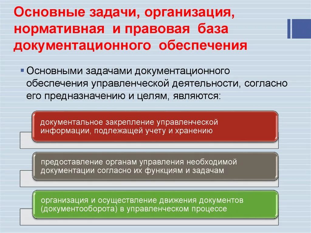 Нормативно-правовая база предприятия. Понятие документационного обеспечения. Организационное обеспечение задачи. Основные задачи документационного обеспечения.