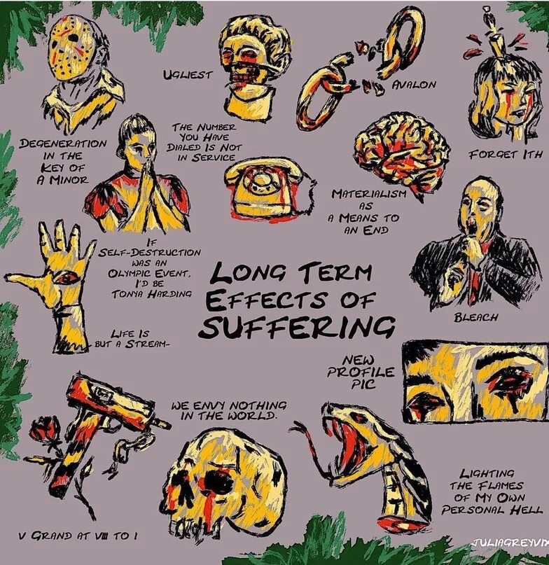 Suicide boys long term effects. Long term effects. Narcotic type. What are side effects of medication. Long term effects.