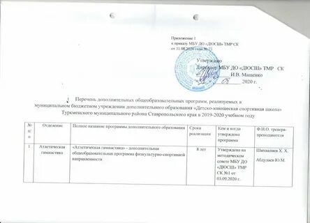 Договор спортивный школы