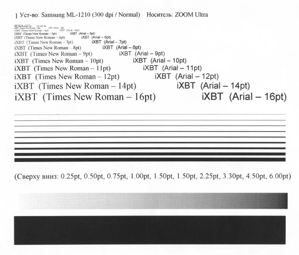 Страница для проверки печати лазерного принтера. Тест принтера черно белого лазерного принтера. Тестовый лист для печати лазерного принтера. Проверочная страница для лазерного принтера. Пример печати принтера