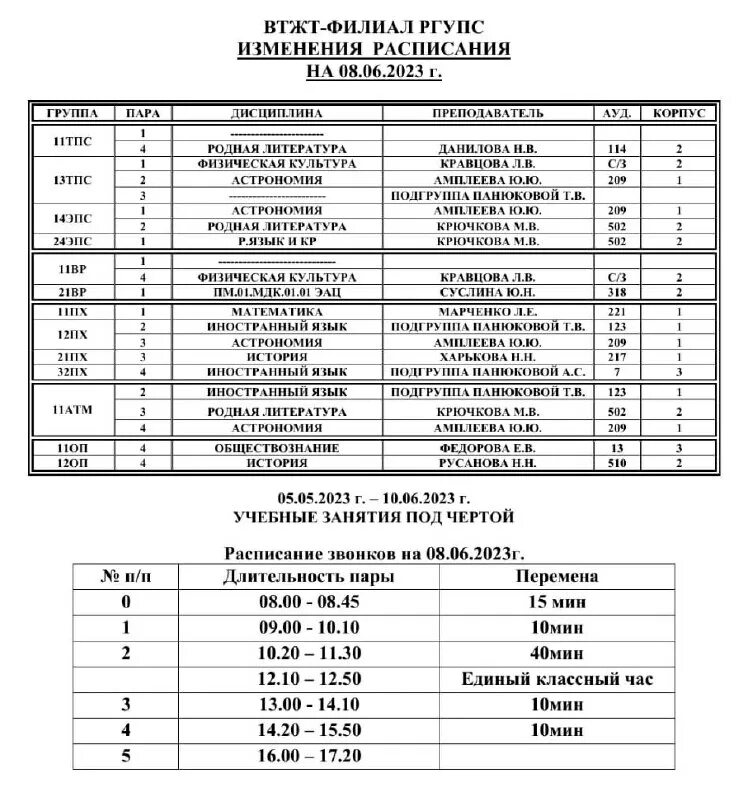 расписание ргупс в г туапсе