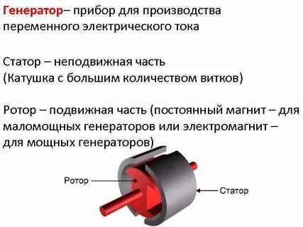 Неподвижный генератор