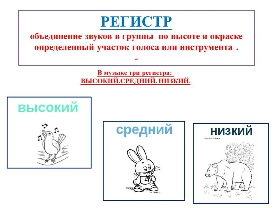 Примеры низких звуков. Регистр это в Музыке 2 класс определение. Регистры в Музыке для детей. Как определить регистр в Музыке. Регистр в Музыке это определение для детей.