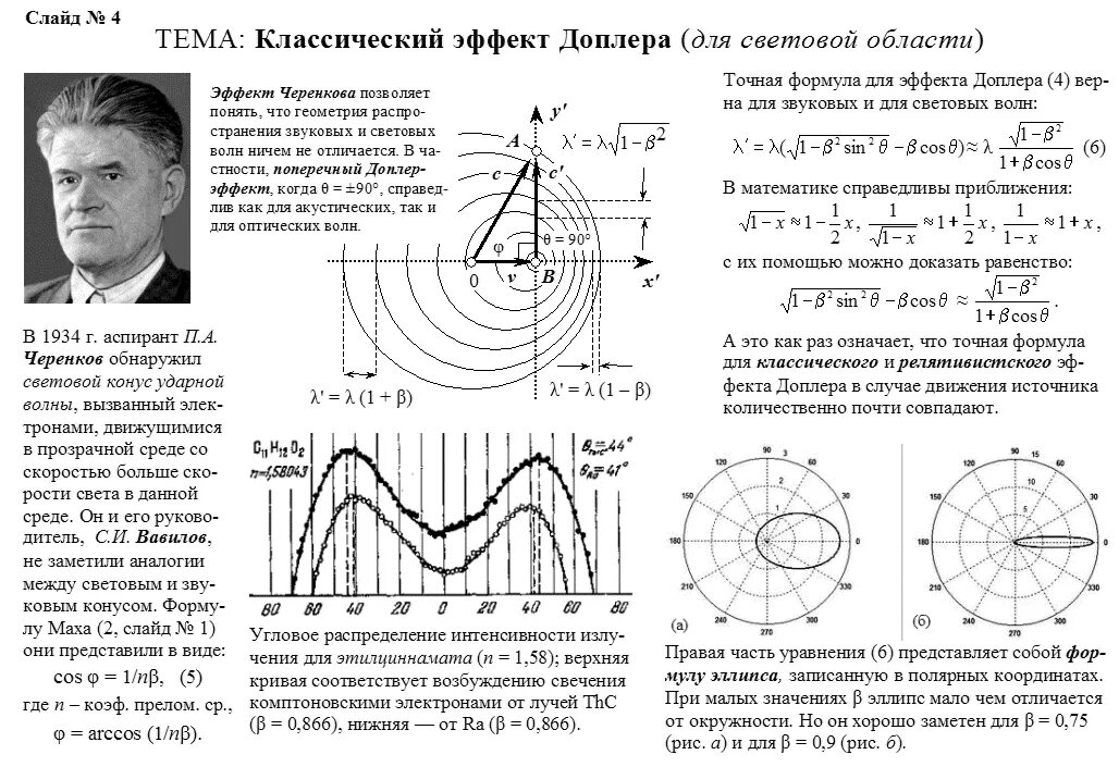 Движение на источник звука. Эффект Доплера для электромагнитных волн формула. Эффект Доплера в акустике 4 случая. Эффект Доплера иллюстрация. Принцип Доплера формула.