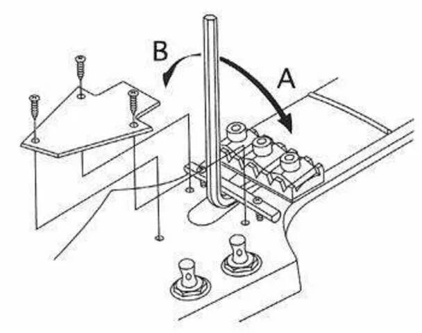 Регулировка анкера грифа бас гитары. Как настроить гитарный анкер. Как регулировать анкер на электрогитаре. Гриф гитары регулировка анкера. Анкер гитары в какую сторону