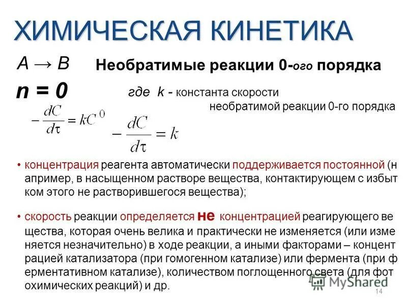 Определите порядок реакции и константу скорости. Определите порядок реакции и константу скорости