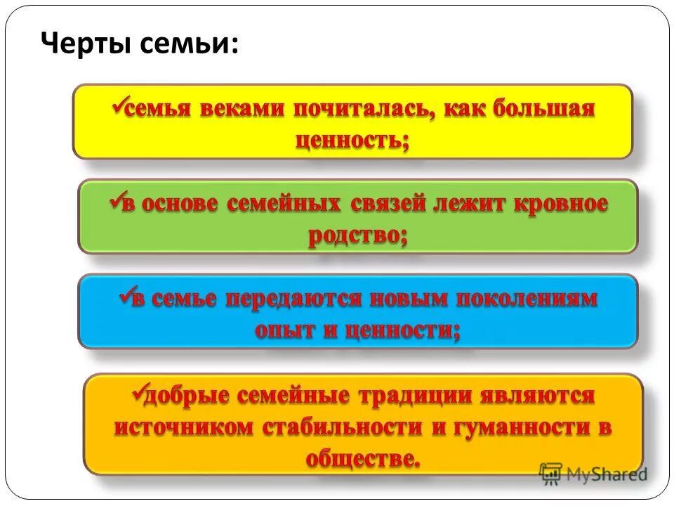 Назвать черты семьи