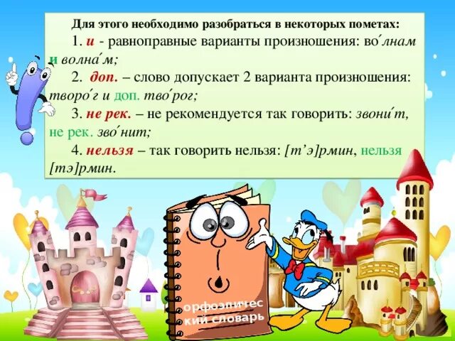 Проверочная работа по орфоэпии. Проверочная работа по орфоэпии