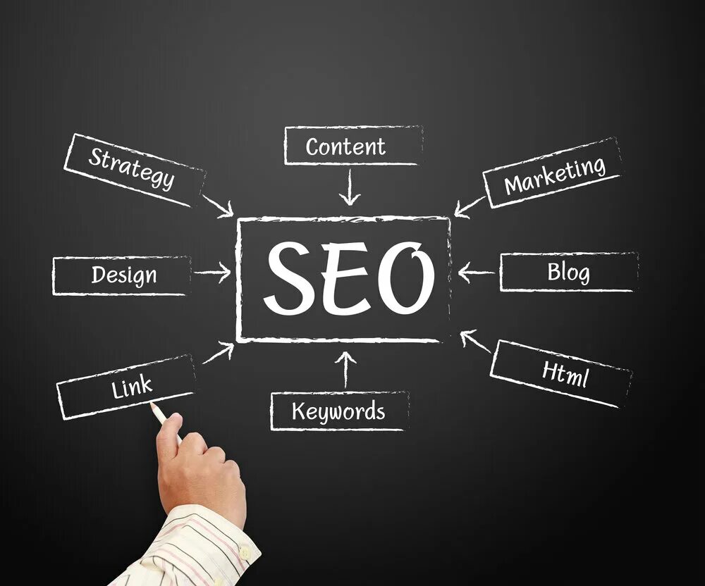 Information optimization