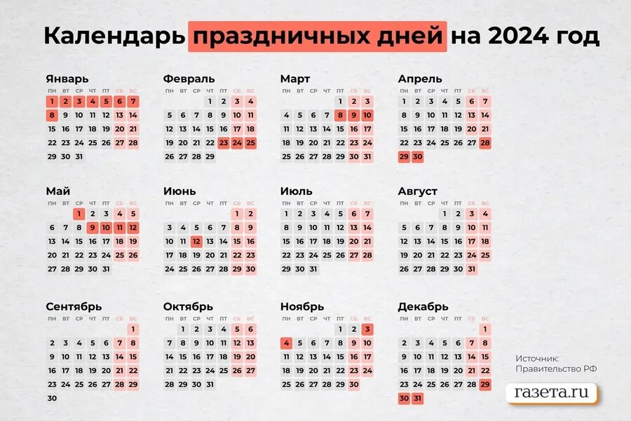 10 апреля татарстан 2025 какой праздник. Праздничные дни в 2025. календарь выходных и праздничных на этот год. нерабочие праздничные дни в 2025. календарь 2025 с праздниками.