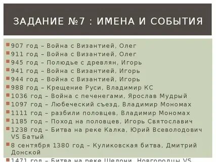 Даты связанные с москвой